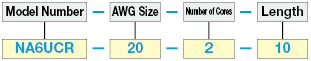 NA6UCR Highly Flexible UL / CE Supported:Related Image