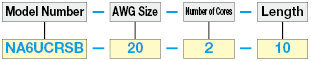 NA6UCRSB Highly Flexible UL / CE with Shield:Related Image