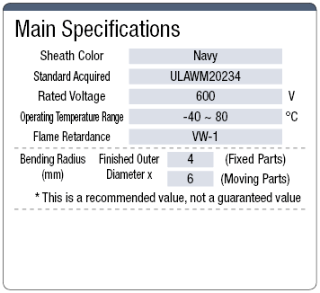 Supported Cable:Related Image