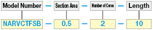 NARVCTFSB PSE Supported with Shield:Related Image