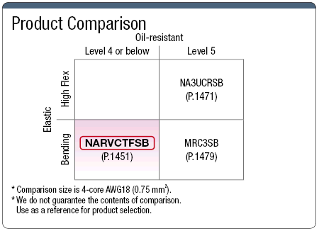 NARVCTFSB PSE Supported with Shield:Related Image