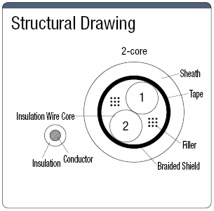 NARVCTFSB PSE Supported with Shield:Related Image