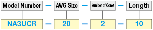 NA3UCR Highly Flexible UL / CE Supported:Related Image