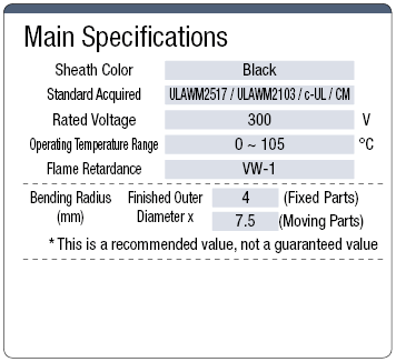 KDF UL Standard:Related Image