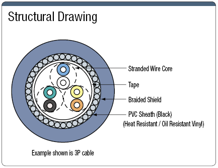 KDFSB UL Standard with Shield:Related Image