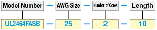 UL2464FASB UL Standard with Shield:Related Image