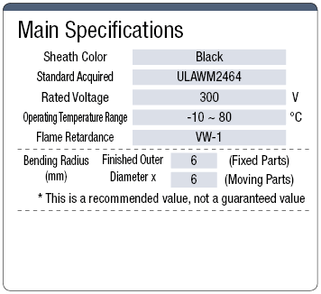 UL2464FASB UL Standard with Shield:Related Image