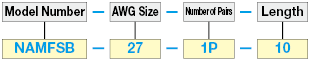 NAMFSB 150 V UL Standard with Shield:Related Image