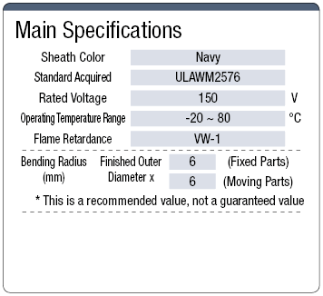 NAMFSB 150 V UL Standard with Shield:Related Image