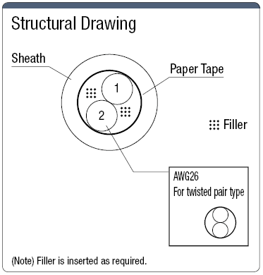 NA20276R 30 V UL Standard:Related Image