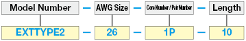 EXTTYPE2 30 V UL Standard:Related Image