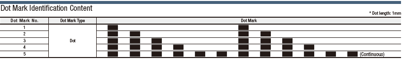 EXTTYPE2SB 30 V UL with Shield:Related Image