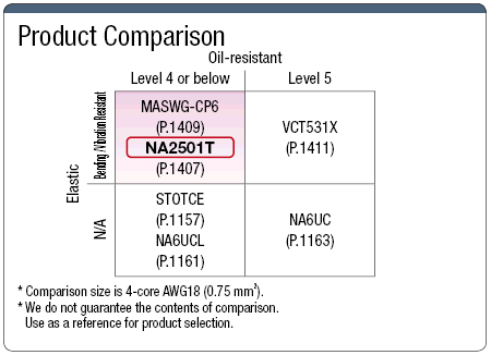 NA2501T Earthquake Resistant PSE / UL Supported:Related Image