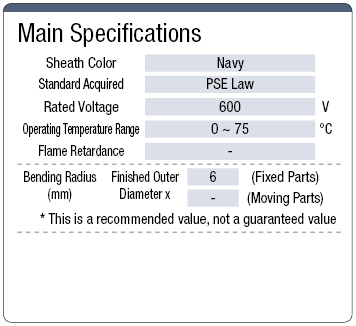 NASVCTSB PSE Supported Ductile Vinyl Cabtire Cable with Shield:Related Image