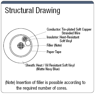 NA6UC UL / CSA / CE Supported:Related Image