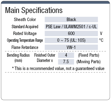 VCT531X PSE / UL Supported:Related Image