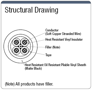 STOTCE UL Listed / CE / c-UL Support:Related Image