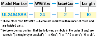 UL2464SSB UL Standard with Shield:Related Image