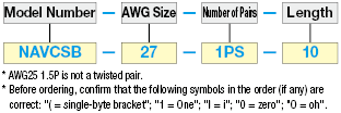 NAVCSB UL Standard with Shield:Related Image