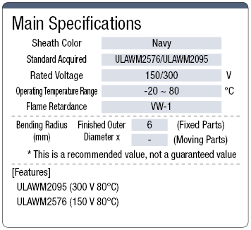 NAVCSB UL Standard with Shield:Related Image