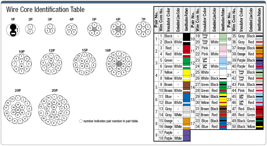 NAKVVSB 100 V or less with Shield:Related Image