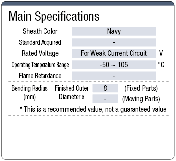 NAYC 100 V or less Chemical Resistance / Oil Resistance:Related Image