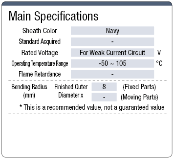 NAYCSB 100 V or less Chemical Resistance / Oil Resistance with Shield:Related Image