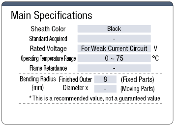 FKEV-SB 100 V or Less with Shield Instrumentation:Related Image