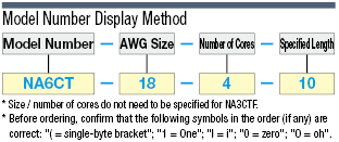 NA3CT / NA6CT UL Standard for Mounted Power Sources:Related Image