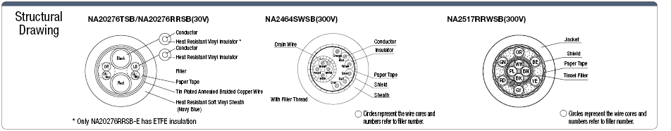 for Servo Encoder / Stepping:Related Image