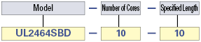 UL2464SBD UL with Shield AWG28:Related Image