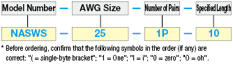 NASWS UL Each Pair Triple-Shielded Aluminum Foil Tape:Related Image