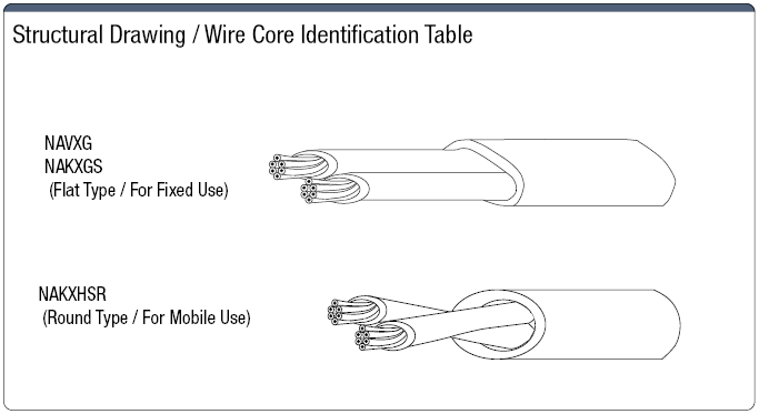 For K Thermocouple Normal Grade / Precision Grade / Heat-Resistant Moveable Precision Grade:Related Image