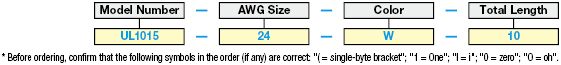 UL1015 / UL1283 / UL1284 UL / CSA Supported:Related Image