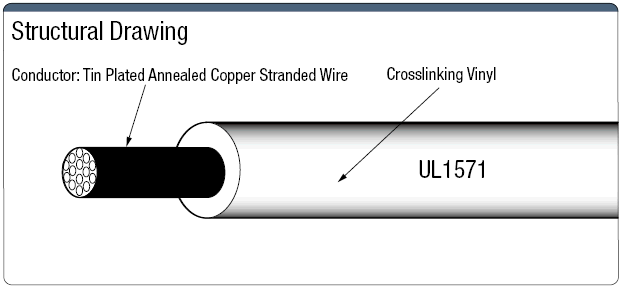 UL1571 30 V UL Supported:Related Image