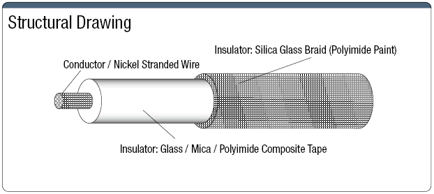 NA400 250 V 400 °C Heat-Resistant:Related Image