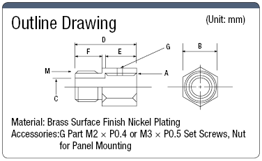 Flexible Model Tube Connector for KSN (Head for Panel Mounting):Related Image