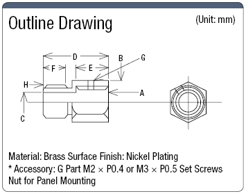 Flexible Fixed Model Tube Connector for ISN (Head for Panel Mounting):Related Image