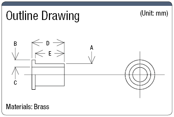 KSN / ISN Combined Connector (Terminal Protection Cap):Related Image