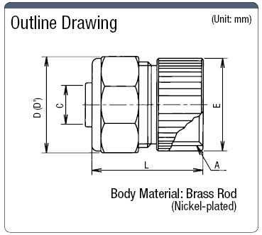 Metal Conduit Connector (For MS Connector):Related Image