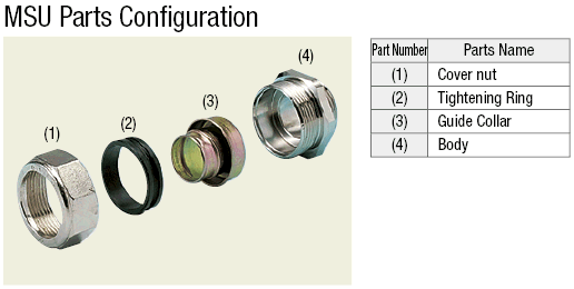 Metal Conduit Connector (For MS Connector):Related Image