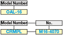 90° angle connector for the cable gland:Related Image