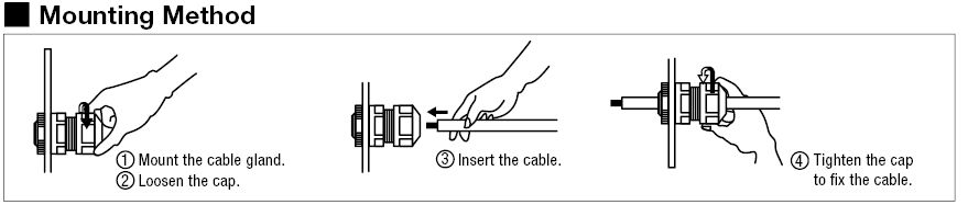 Cable Gland (M Screw / CTG Screw):Related Image