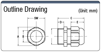 Cable Gland (M Screw / PG Screw):Related Image