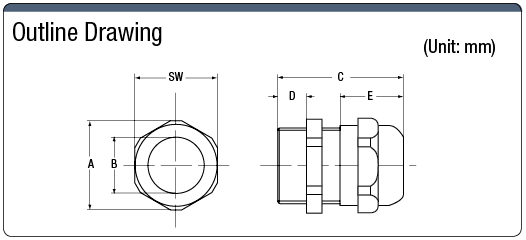 Cable Gland (Metal):Related Image