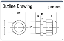 Cable Gland (PF Screw):Related Image