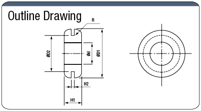 Cable Bushing (Grommets / Open Model):Related Image