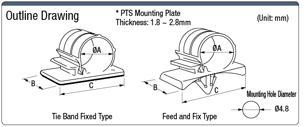 Nylon Cable Clip (2-Step Adjusting System):Related Image