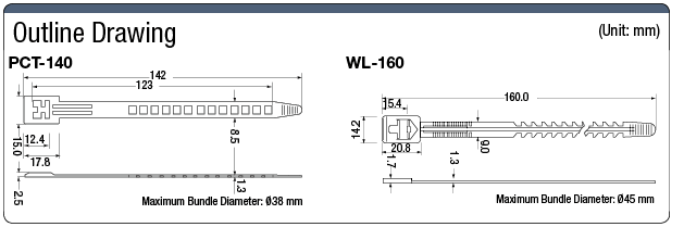 Cable Tie (Power Cord Bundle Model):Related Image