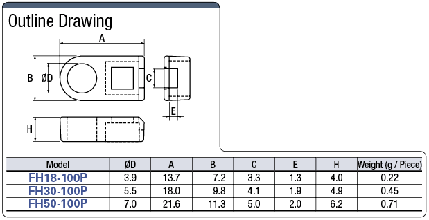 Cable Tie Fixture (Screw Fastening Model)_7:Related Image